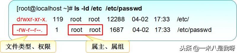 Linux如何设置目录和文件的权限/Linux如何管理目录和文件属性