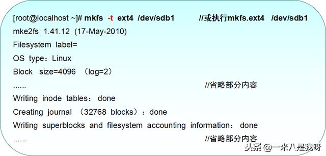 如何格式化、挂载、卸载文件系统——管理文件系统