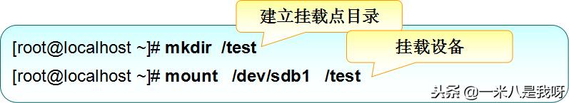 如何格式化、挂载、卸载文件系统——管理文件系统