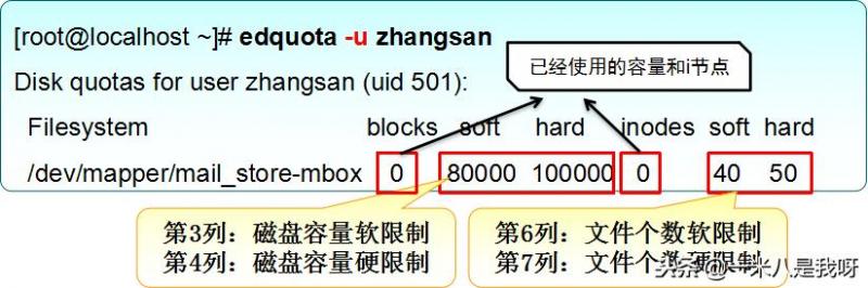 Linux如何设置磁盘配额