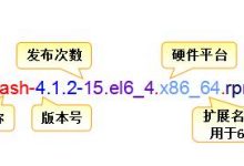 Linux RPM软件包命令详解